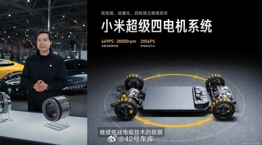 1511 kW Xiaomi Electric Motor System, Features, Performance, and Launch Details